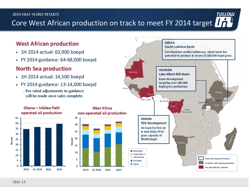 HALF YEAR 2014 EARNINGS CALL – Tullow Oil Plc – slide 13