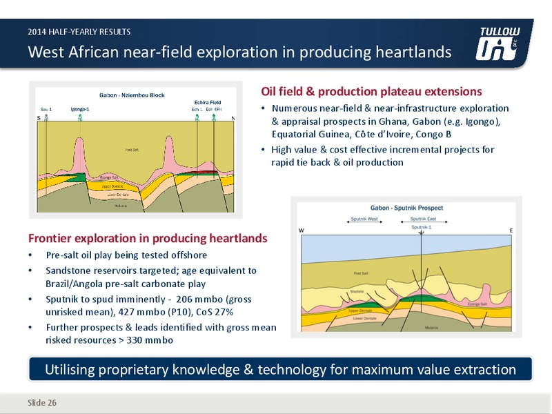 HALF YEAR 2014 EARNINGS CALL – Tullow Oil Plc – slide 25