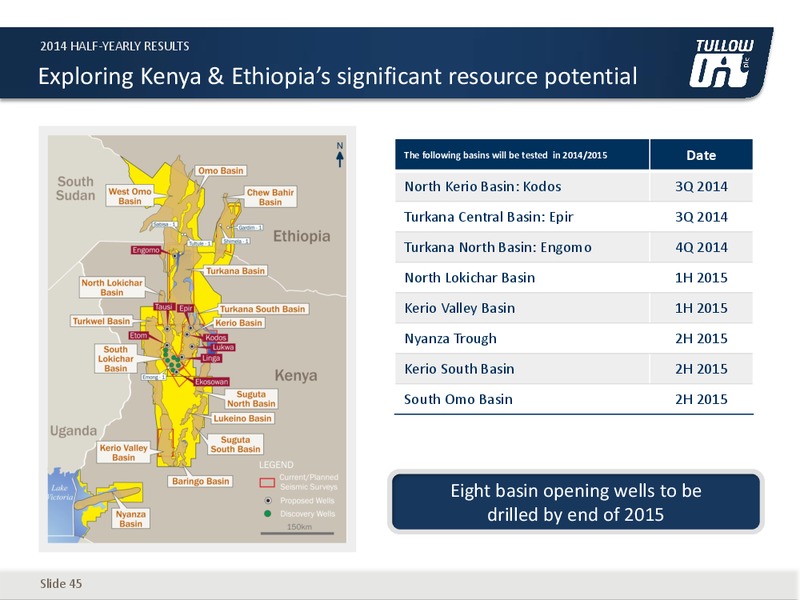 HALF YEAR 2014 EARNINGS CALL – Tullow Oil Plc – slide 44
