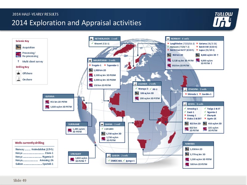 HALF YEAR 2014 EARNINGS CALL – Tullow Oil Plc – slide 48