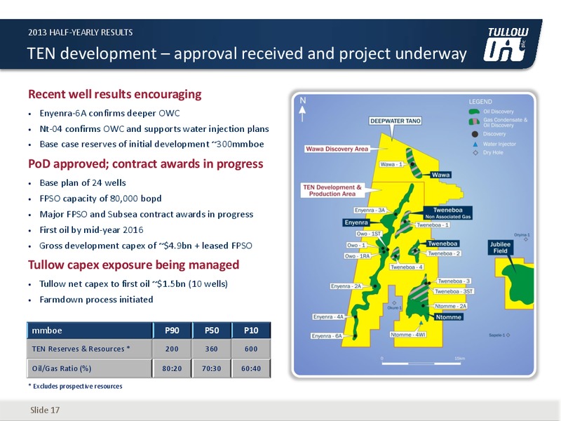 2013 HALF YEARLY RESULTS – Tullow Oil Plc – slide 16