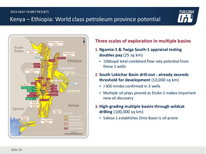 2013 HALF YEARLY RESULTS – Tullow Oil Plc – slide 28