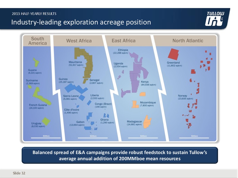 2013 HALF YEARLY RESULTS – Tullow Oil Plc – slide 31