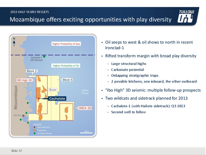 2013 HALF YEARLY RESULTS – Tullow Oil Plc – slide 36