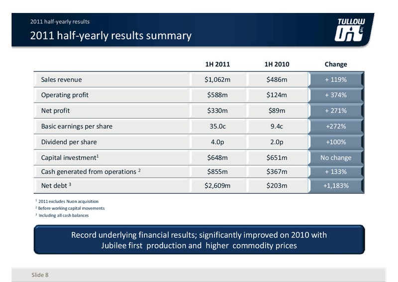 2011 HALF YEARLY RESULTS – Tullow Oil Plc – slide 7