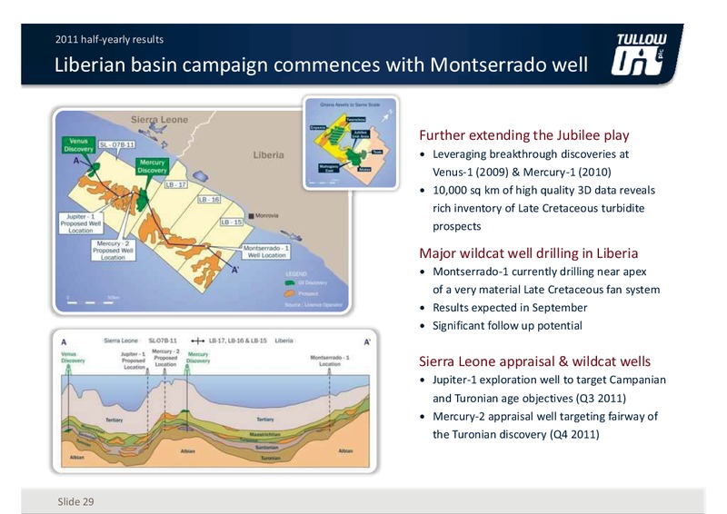 H1 2011 EARNINGS CALL – Tullow Oil Plc – slide 28