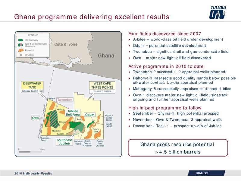 2010 HALF YEARLY RESULTS – Tullow Oil Plc – slide 22