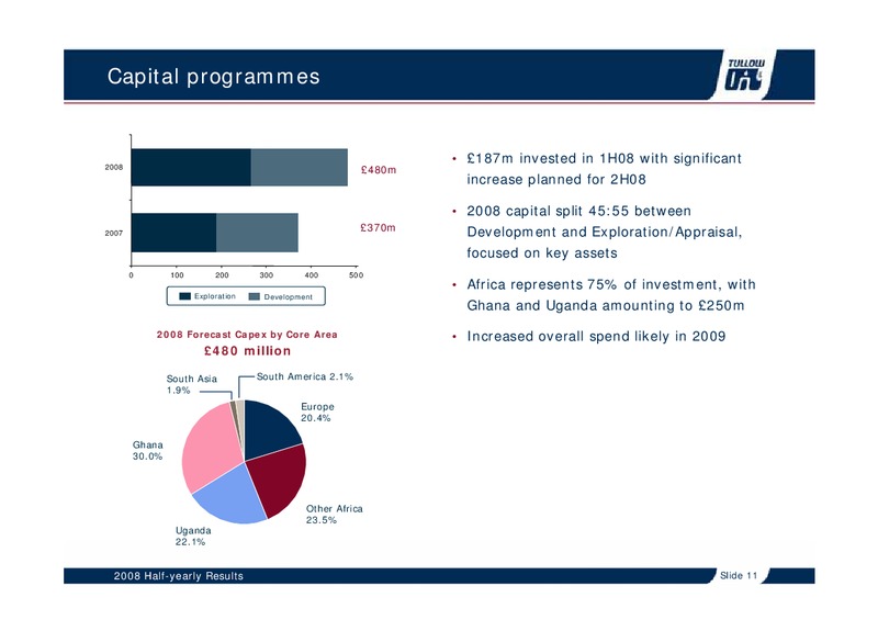 2008 HALF YEARLY RESULTS – Tullow Oil Plc – slide 10