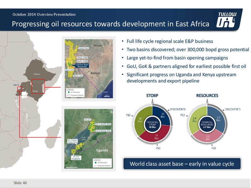 OVERVIEW PRESENTATION – Tullow Oil Plc – slide 39