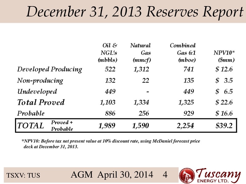 Investor Presentation – Tuscany Energy Ltd. – slide 4