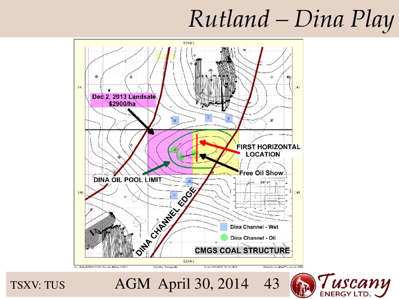 Investor Presentation – Tuscany Energy Ltd. – slide 43