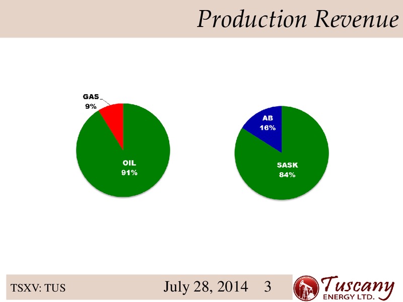 Investor Presentation – Tuscany Energy Ltd. – slide 3