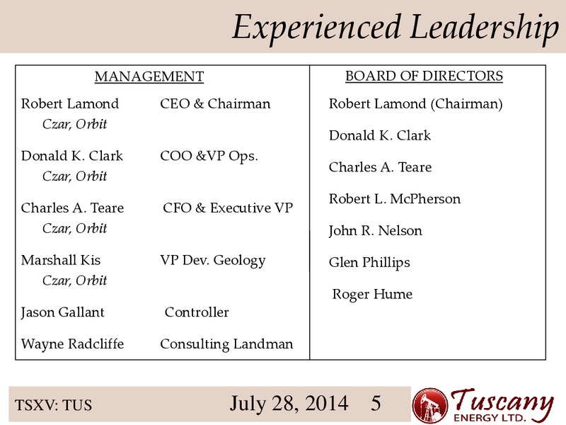 Investor Presentation – Tuscany Energy Ltd. – slide 5