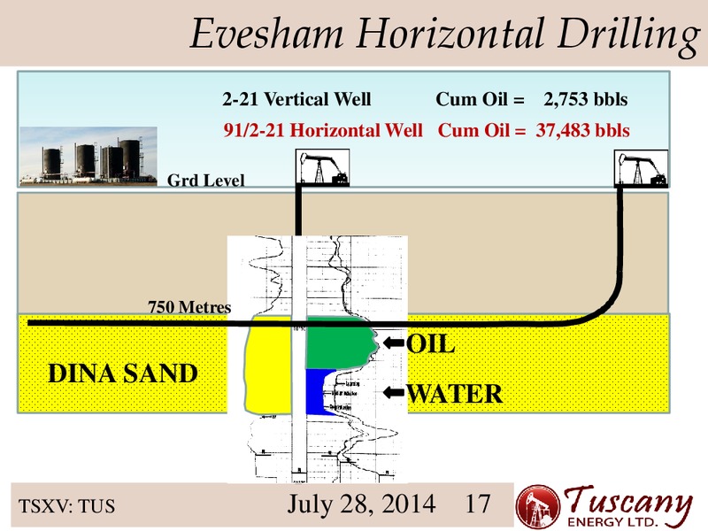 Investor Presentation – Tuscany Energy Ltd. – slide 17