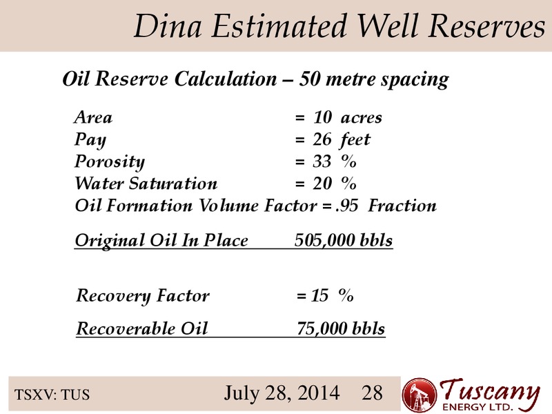 Investor Presentation – Tuscany Energy Ltd. – slide 28
