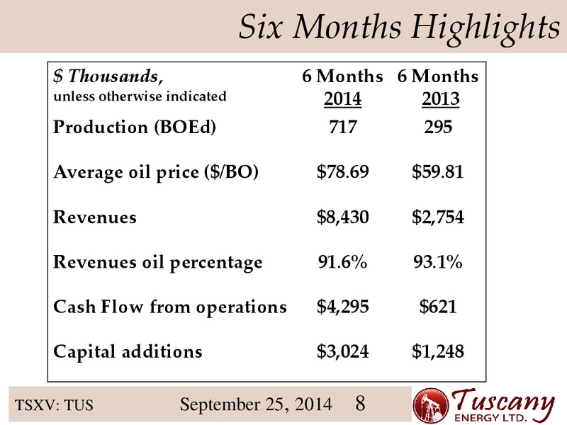INVESTOR PRESENTATION – Tuscany Energy Ltd. – slide 8