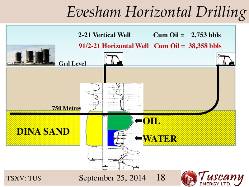 INVESTOR PRESENTATION – Tuscany Energy Ltd. – slide 18