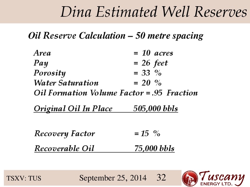 INVESTOR PRESENTATION – Tuscany Energy Ltd. – slide 32