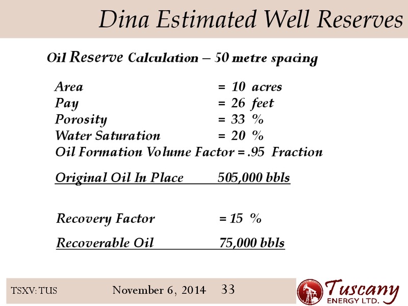 INVESTOR PRESENTATION – Tuscany Energy Ltd. – slide 33