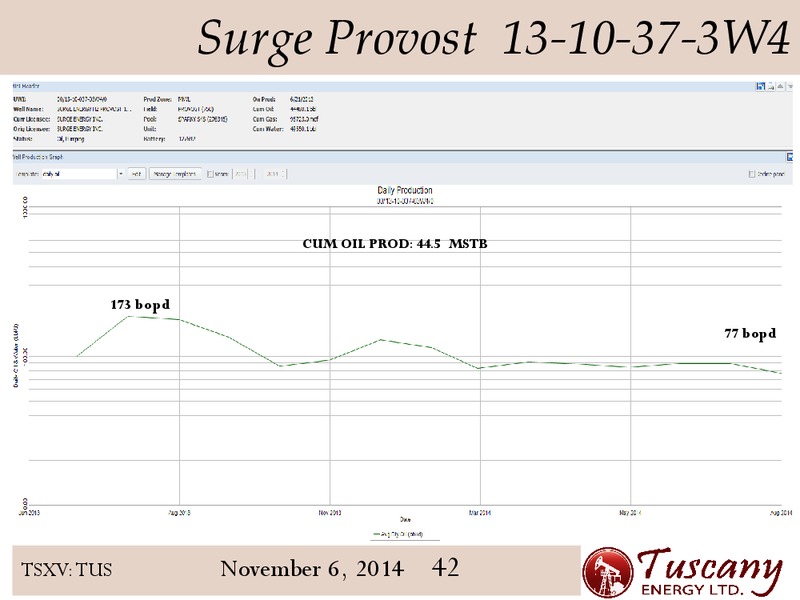 INVESTOR PRESENTATION – Tuscany Energy Ltd. – slide 42