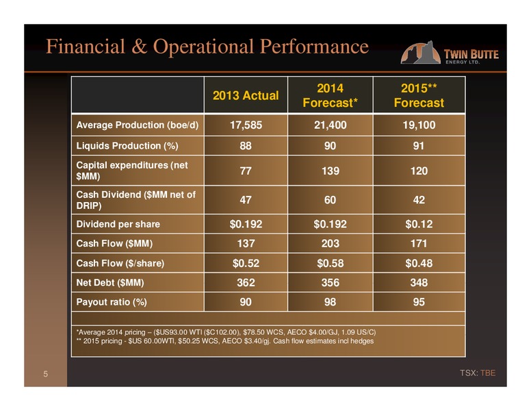 Q1 2015 – Twin Butte Energy Ltd. – slide 5