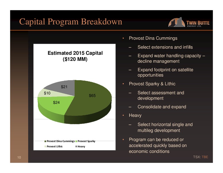 Q1 2015 – Twin Butte Energy Ltd. – slide 10
