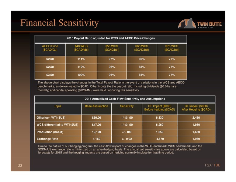 Q1 2015 – Twin Butte Energy Ltd. – slide 23