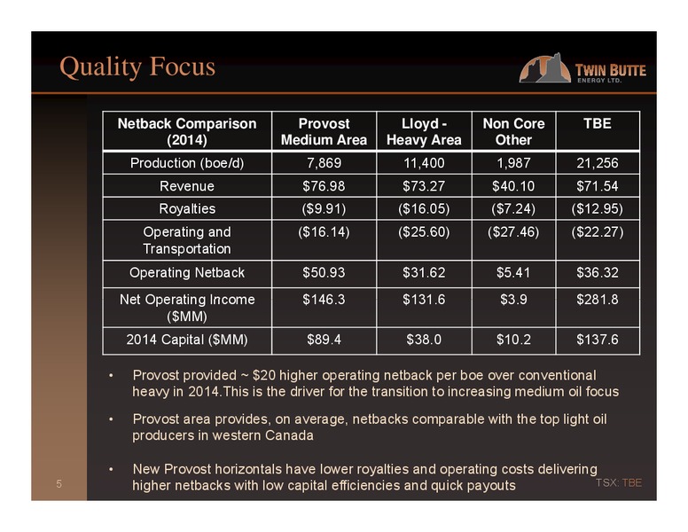 Q2 2015 – Twin Butte Energy Ltd. – slide 5