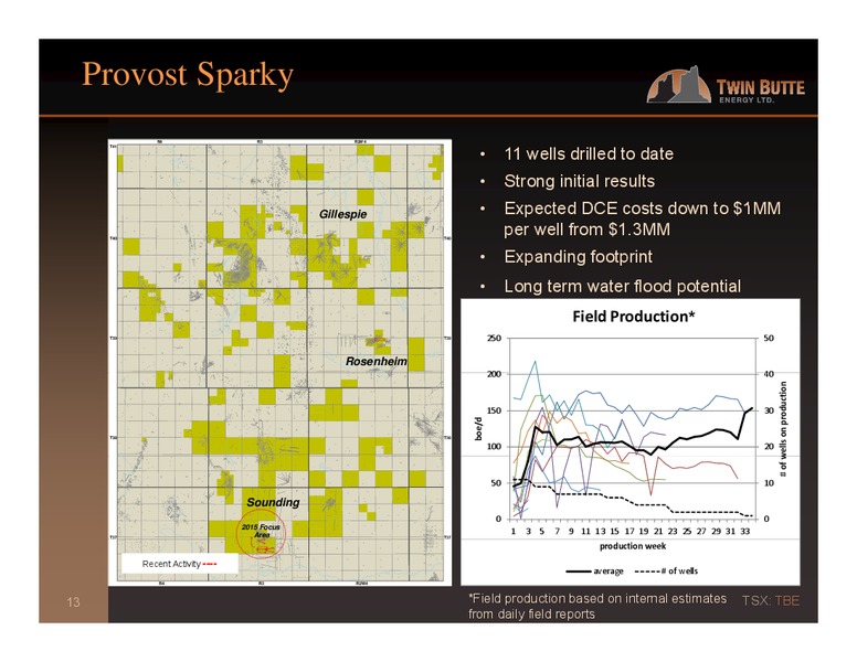 Q2 2015 – Twin Butte Energy Ltd. – slide 13