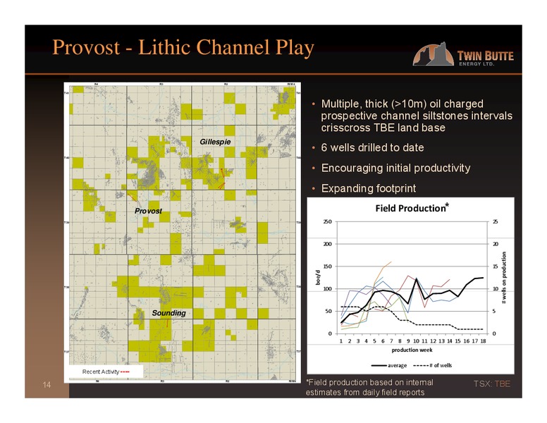 Q2 2015 – Twin Butte Energy Ltd. – slide 14