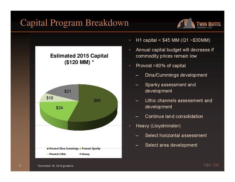 Q2   2015 – Twin Butte Energy Ltd. – slide 9
