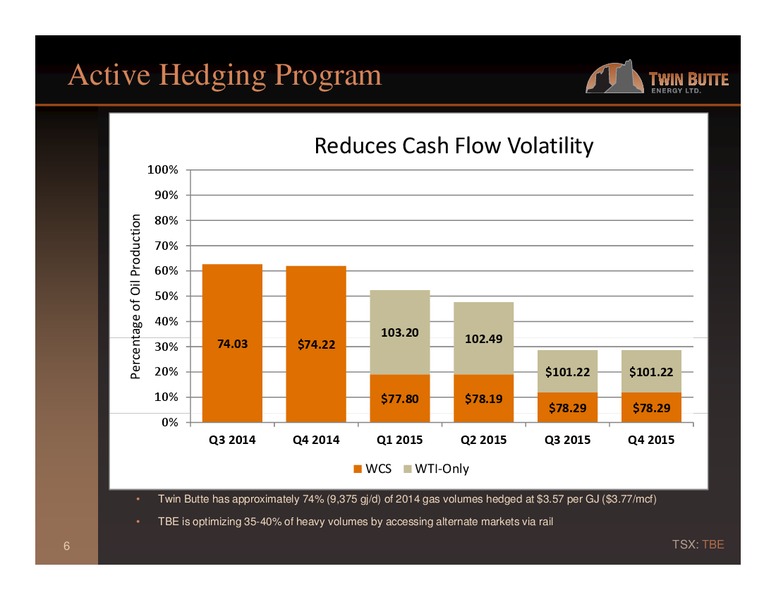 Q3 2014 – Twin Butte Energy Ltd. – slide 6