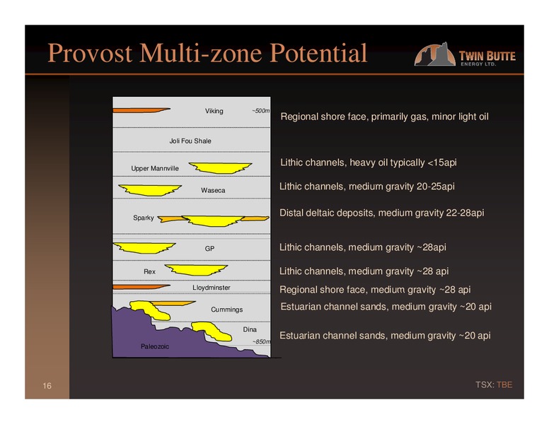 Q4 Report – Twin Butte Energy Ltd. – slide 16