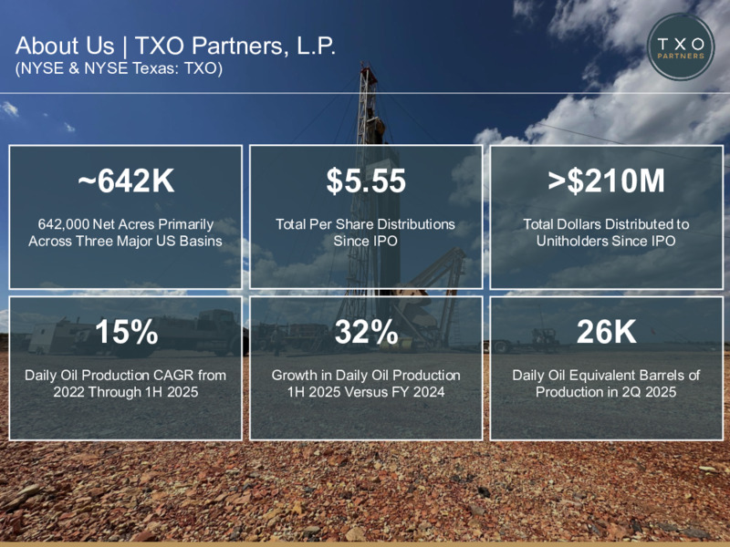 August 2025 Investor Presentation – TXO Partners, L.P. – slide 4