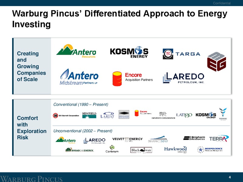 Enercom Conference – Tailwater Capital – slide 15
