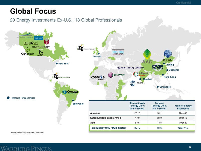 Enercom Conference – Tailwater Capital – slide 17