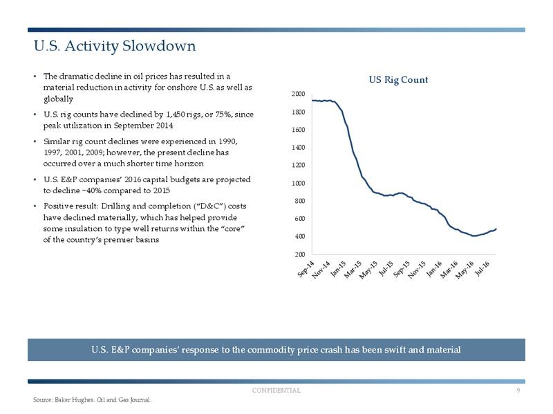 Enercom Conference – Tailwater Capital – slide 8