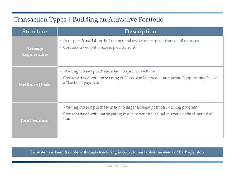 Enercom Conference – Tailwater Capital – slide 10