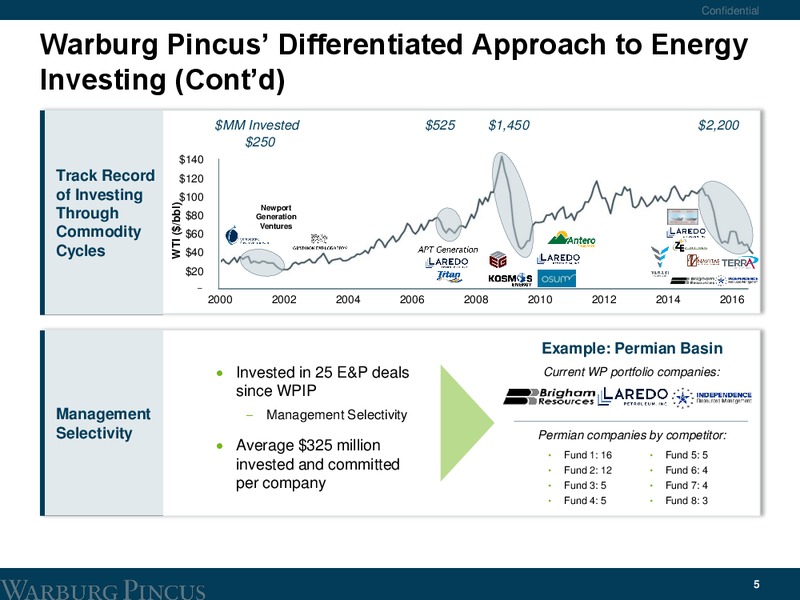 Enercom Conference – Tailwater Capital – slide 16