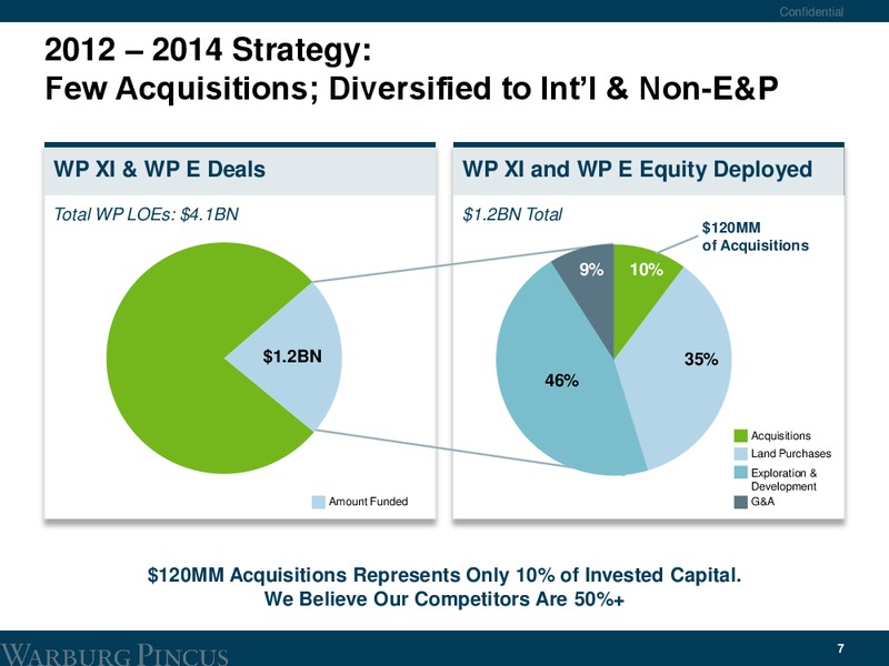 Enercom Conference – Tailwater Capital – slide 18