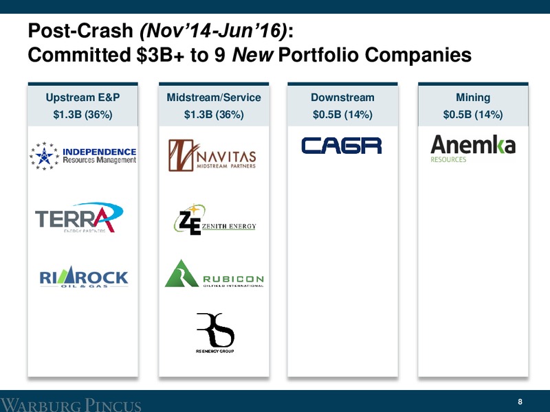 Enercom Conference – Tailwater Capital – slide 19