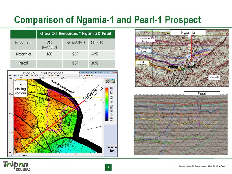 CORPORATE PRESENTATION – Taipan Resources – slide 9
