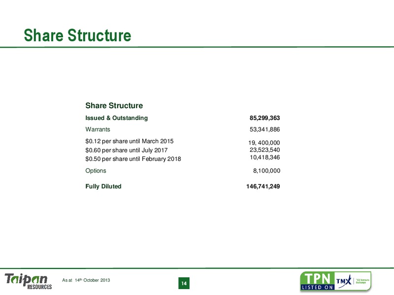 CORPORATE PRESENTATION – Taipan Resources – slide 14