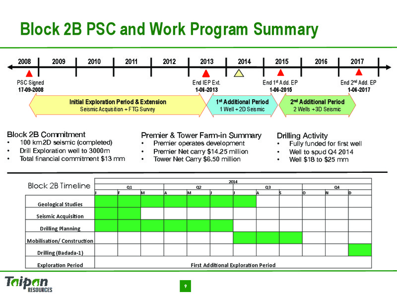 Corporate Presentation – Taipan Resources – slide 9