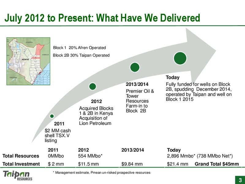 Corporate Presentation – Taipan Resources – slide 3