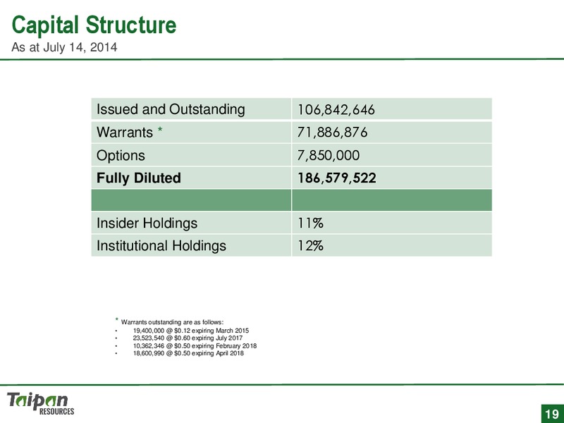 Corporate Presentation – Taipan Resources – slide 19