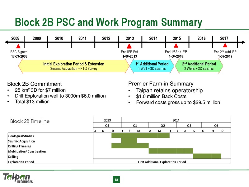 CORPORATE PRESENTATION – Taipan Resources – slide 11