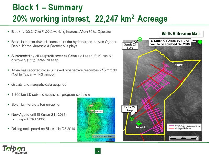 CORPORATE PRESENTATION – Taipan Resources – slide 15