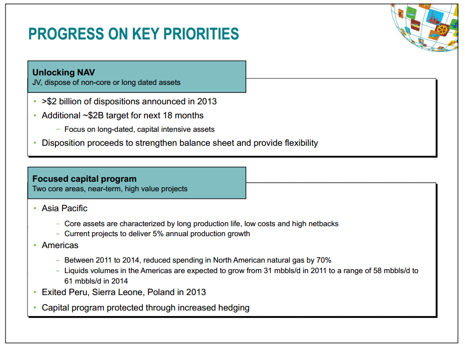Q4  2013 Results – Talisman Energy Inc. – slide 4