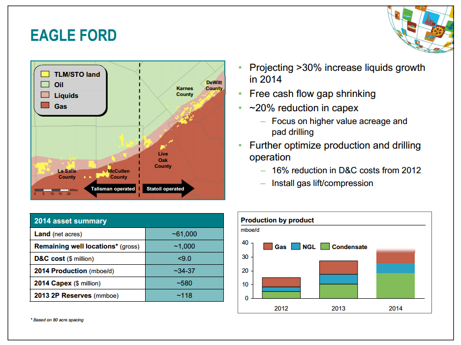 Q4  2013 Results – Talisman Energy Inc. – slide 12